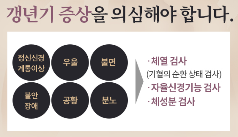갱년기 증상