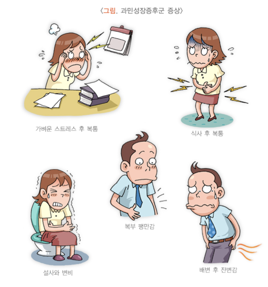 과민성대장증후군 증상