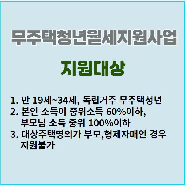 청년월세지원