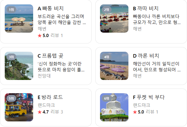 푸켓 2월 날씨 옷차림 추천 여행지