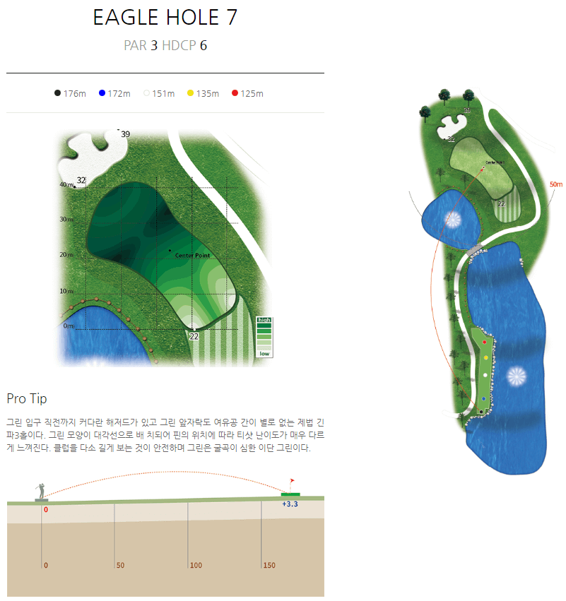 이글몬트 컨트리클럽 이글코스 7