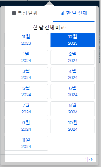 항공권 가격비교사이트