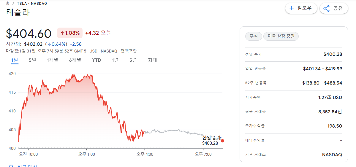 미국 트럼프 수혜주