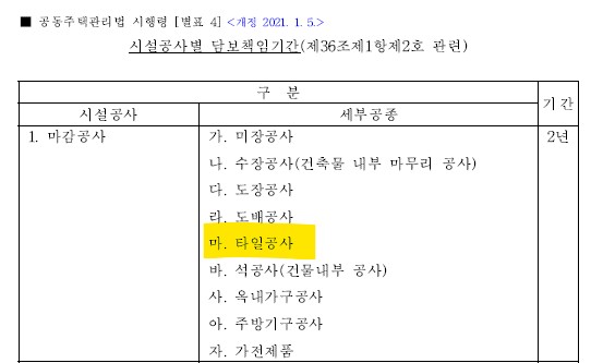 타일공사 하자보증기간