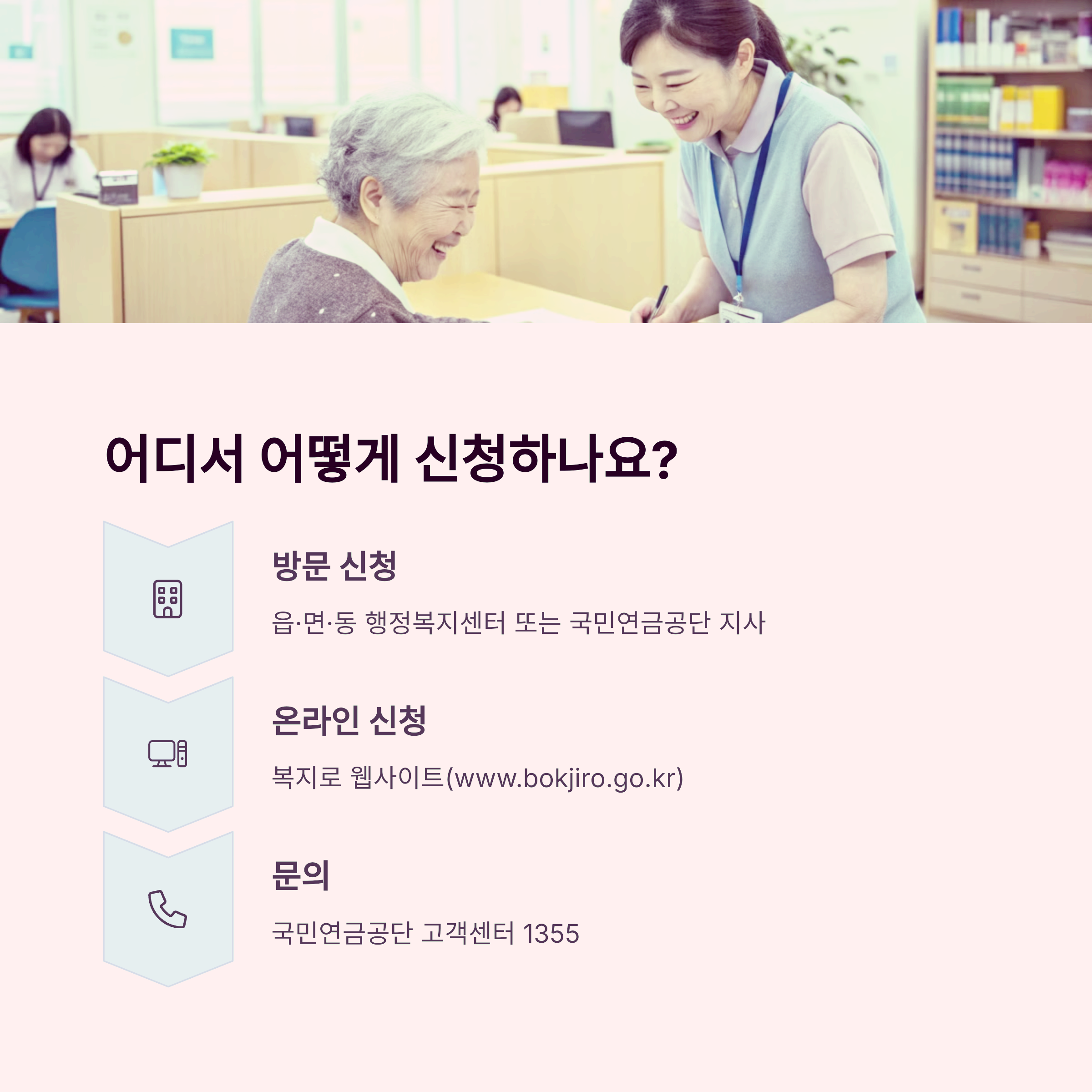 2025년 기초연금 수령액, 얼마 받을 수 있을까? 관련 이미지