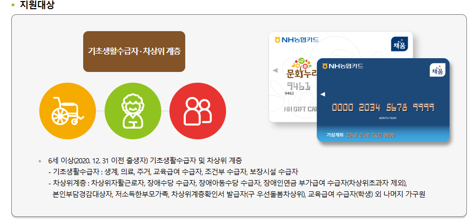 2026 문화누리카드 신청 대상