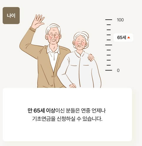연금 세율