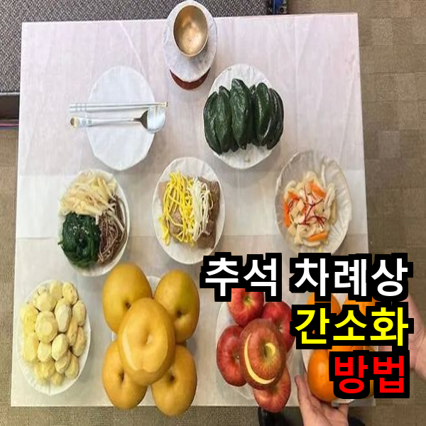 추석 차례상 간소화