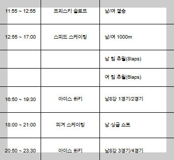 하얼빈 동계 아시안게임 중계
