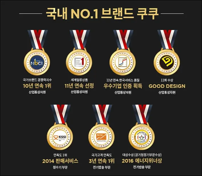 쿠쿠 전자레인지 다이얼식 화이트