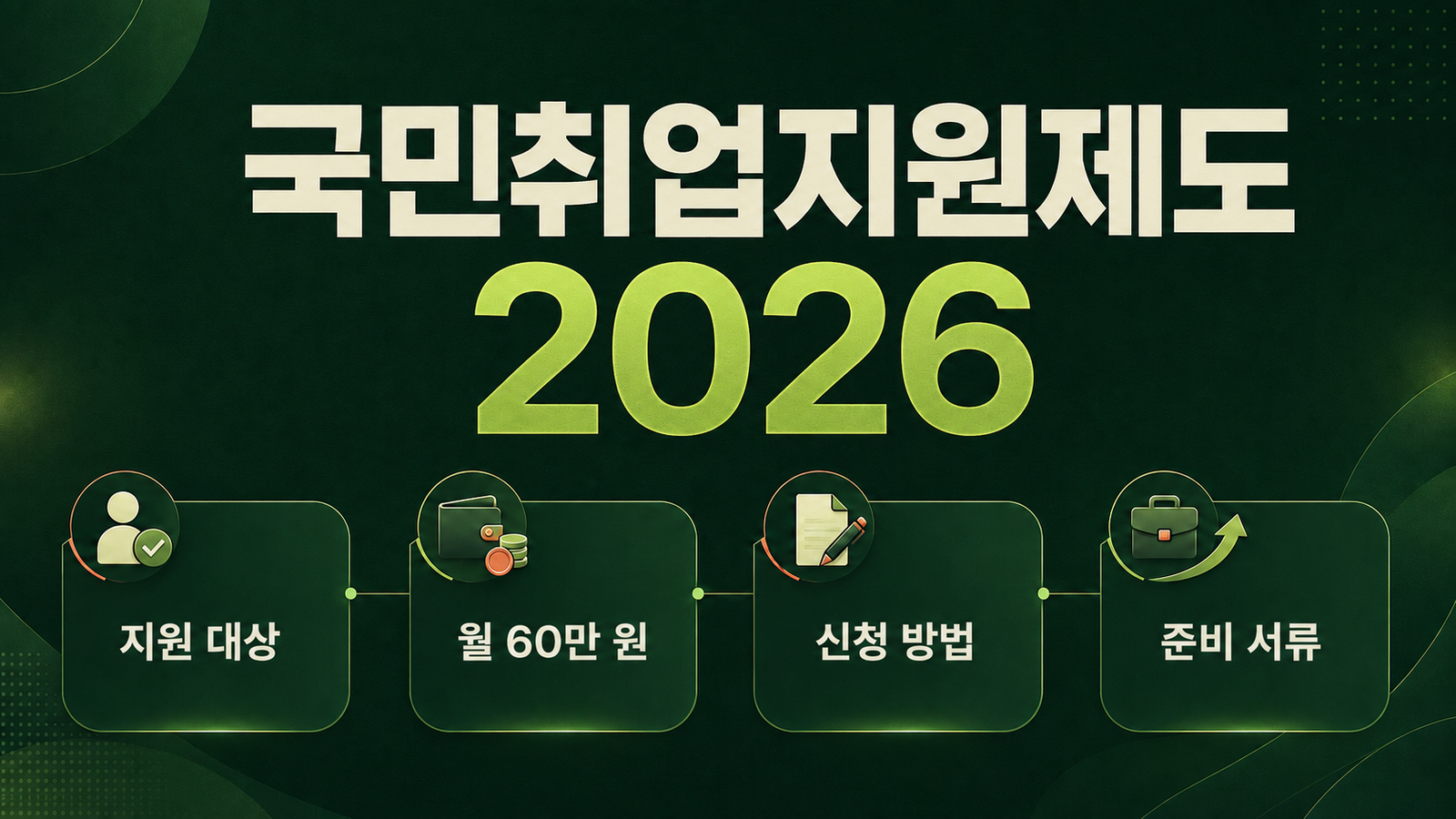 국민취업지원제도 2026 으로 여러분이 궁금해 하시는 모든 정보를 모아 보려 노력 햇습니다. 궁금한 것이 있으면 놀러 오세요.