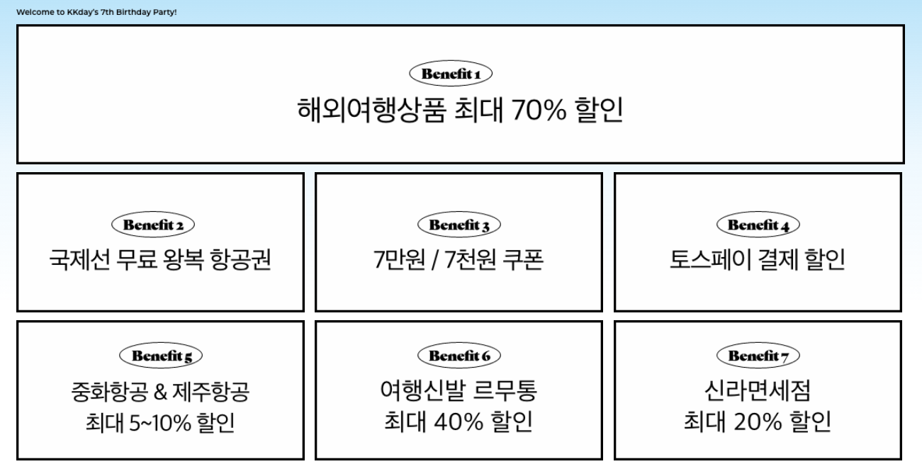 kkday 5월 할인코드 프로모션 모두 정리 비자카드 10% 할인코드 포함