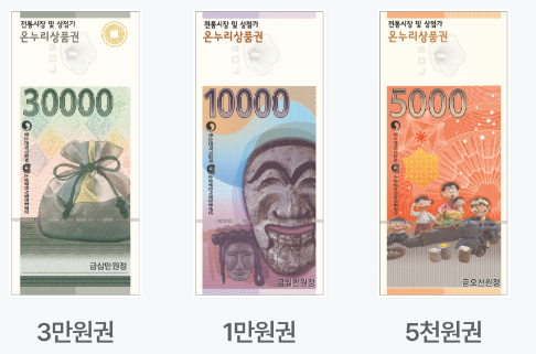 지금 사면 온누리 상품권 15% 할인, 40% 소득공제: 구입처, 사용처 알아보기