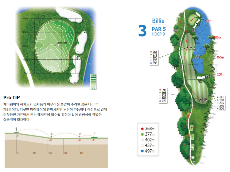 더크로스비 골프클럽 빌리코스 3