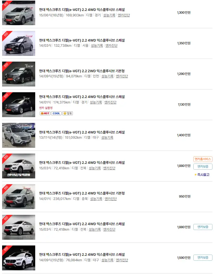 현대 맥스크루즈 (13년 ~ 15년) 중고차 가격