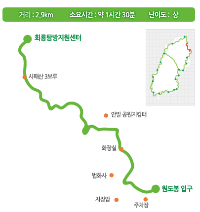 북한산둘레길 16구간 보루길 지도 원도봉 지장암 법화사 등산 트레킹 날씨 정보