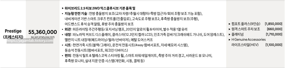 디 올 뉴 팰리세이드 하이브리드 9인승 프레스티지 가격표