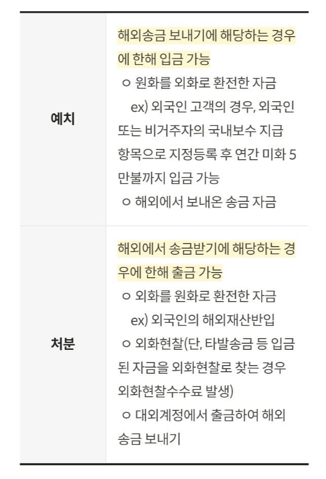대외계정 예치와 처분