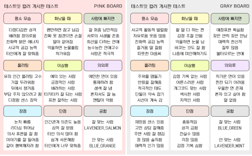 테스트잇컬러게시판테스트 mbti유형비교