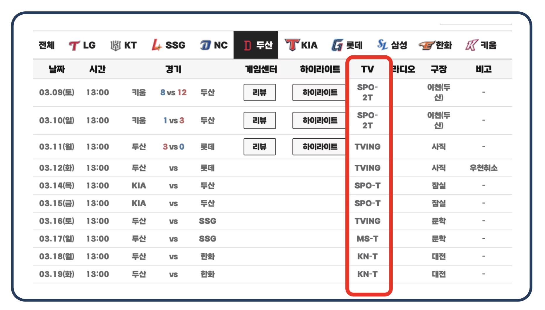 두산베어스 경기 중계채널
