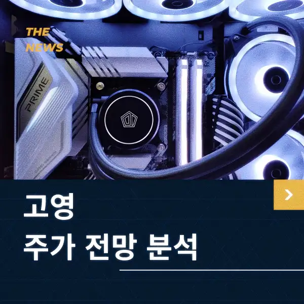 고영 주가 전망 및 분석