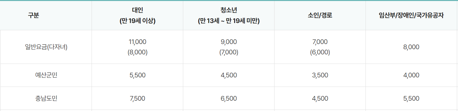 내포 보부상촌