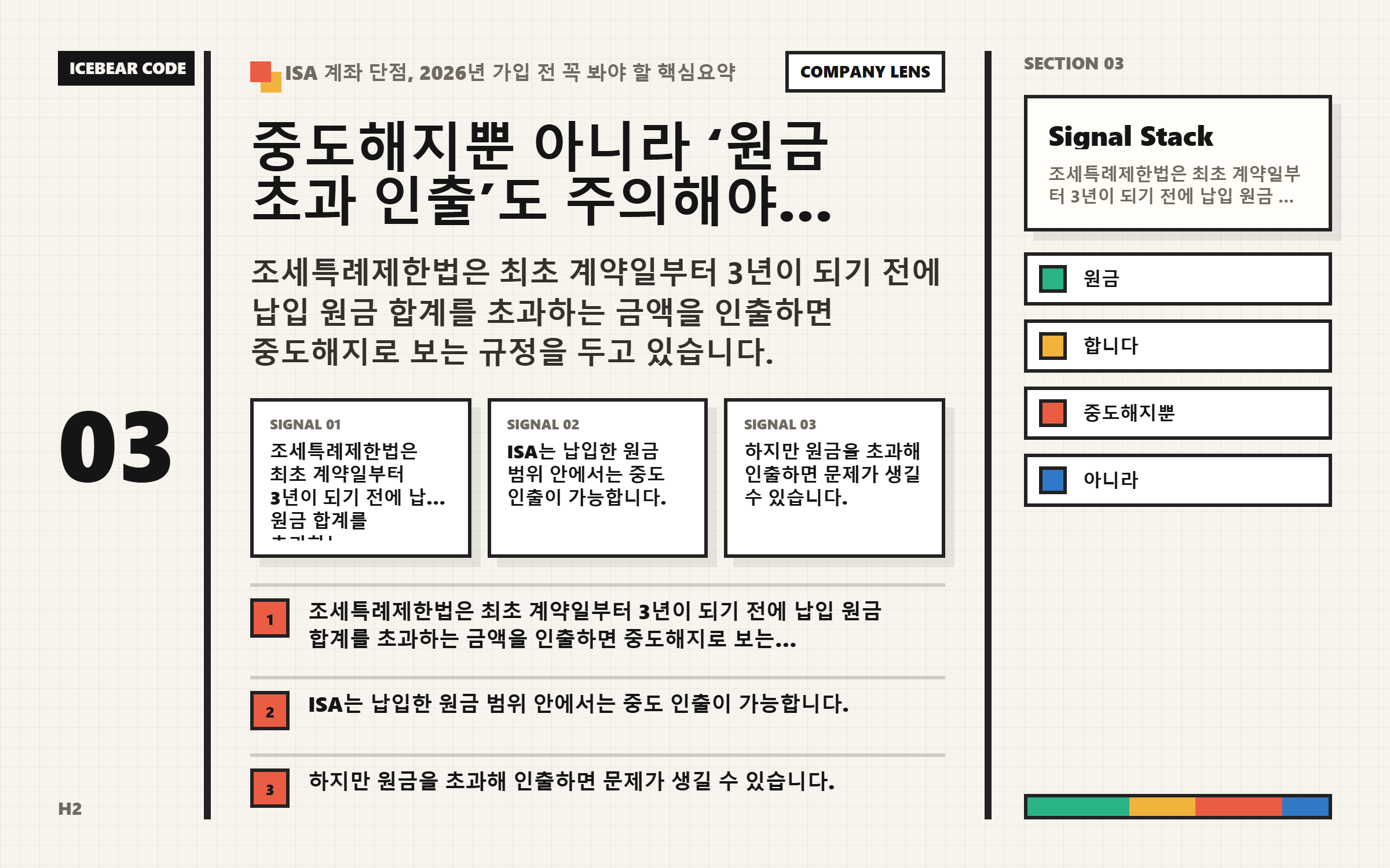 중도해지뿐 아니라 원금 초과 인출 도 주의해야 합니다 본문 이해를 돕는 이미지