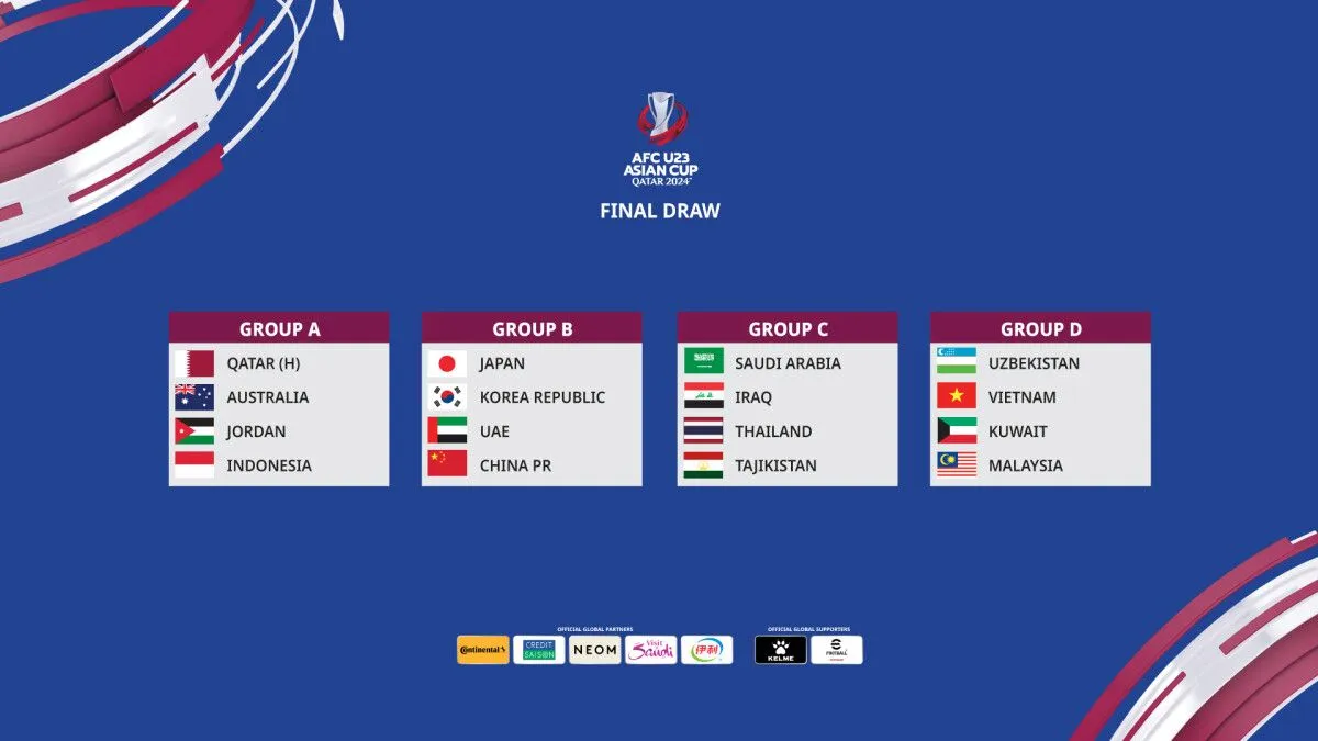 U23 아시안컵 남자 조별리그