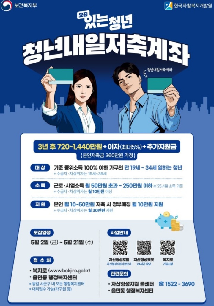 2025-청년내일저축계좌