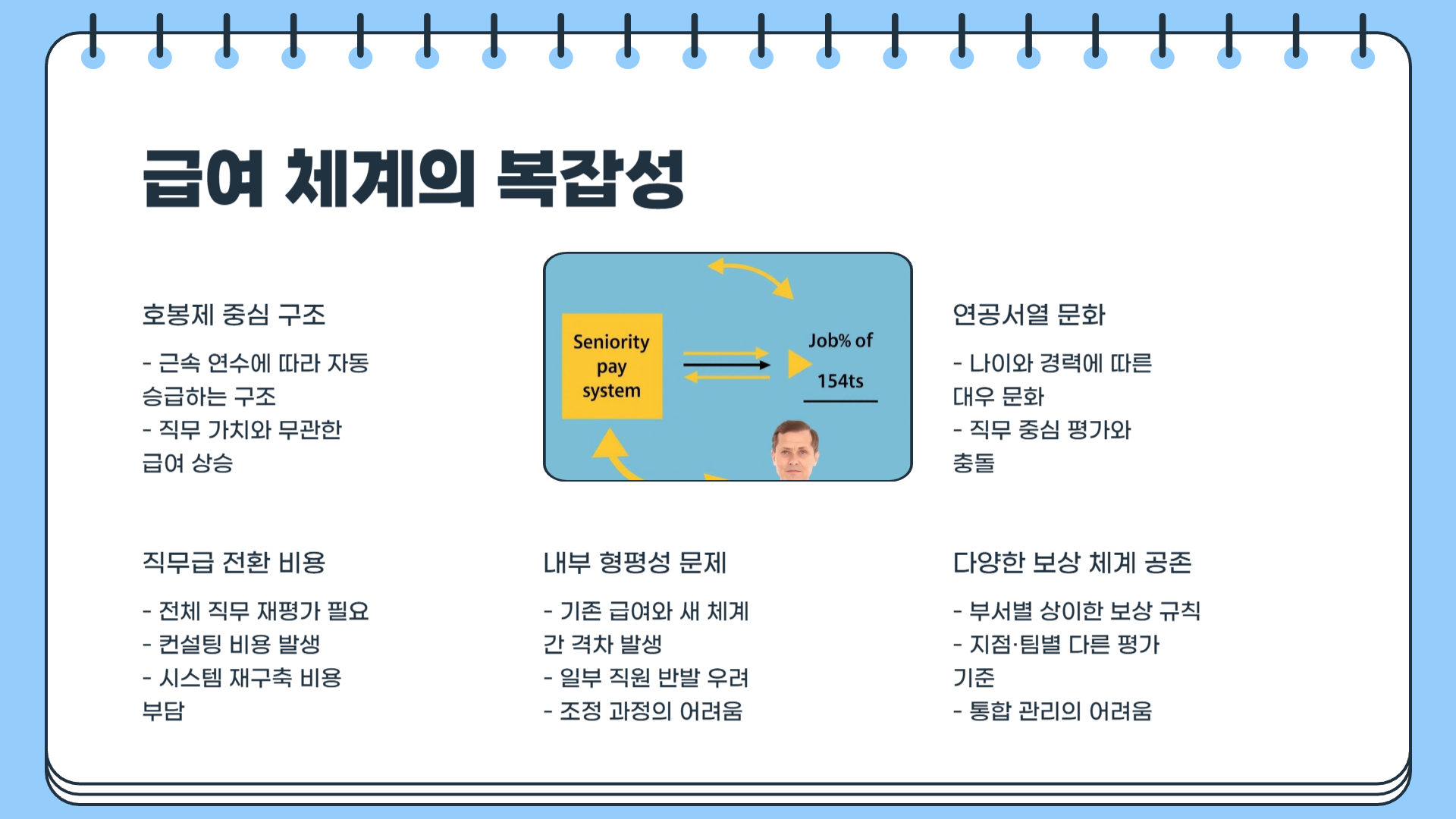 동일노동 동일임금&amp;#44; 진짜 실현 가능한가? 읽으면 생각이 달라지는 현실 분석