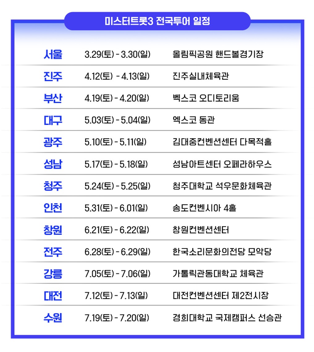미스터트롯3 일정 사진