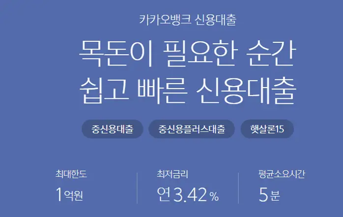 카카오뱅크 신용대출