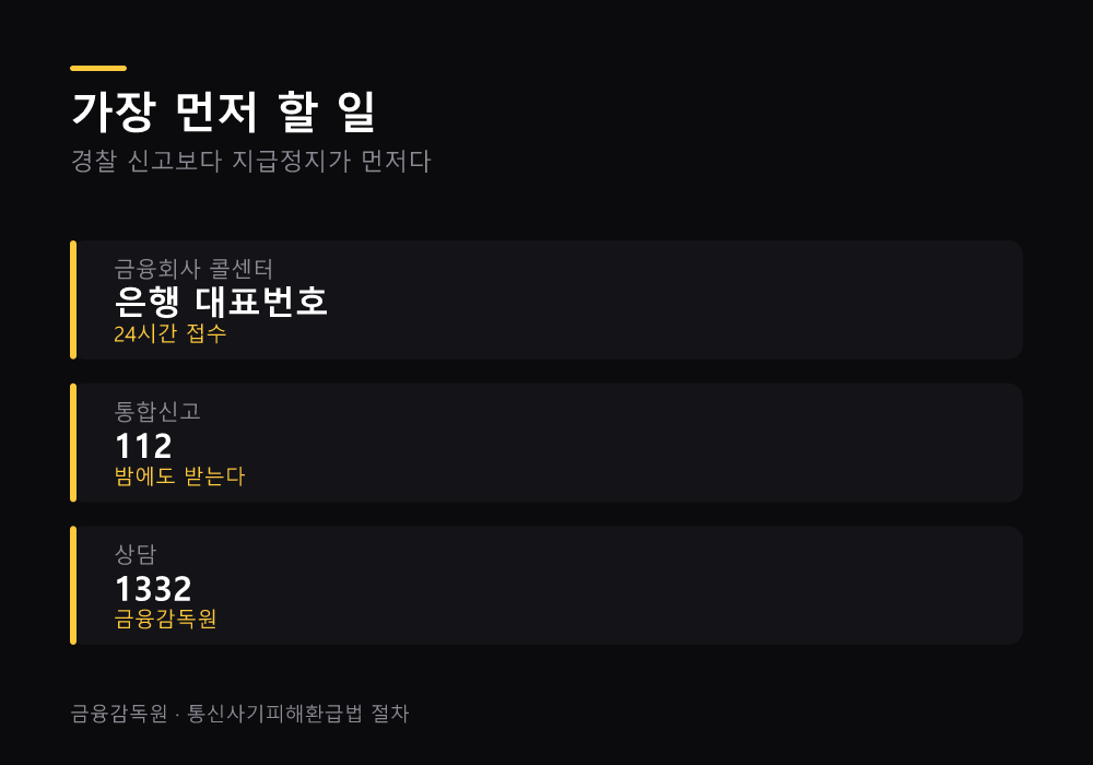가장 먼저 할 일