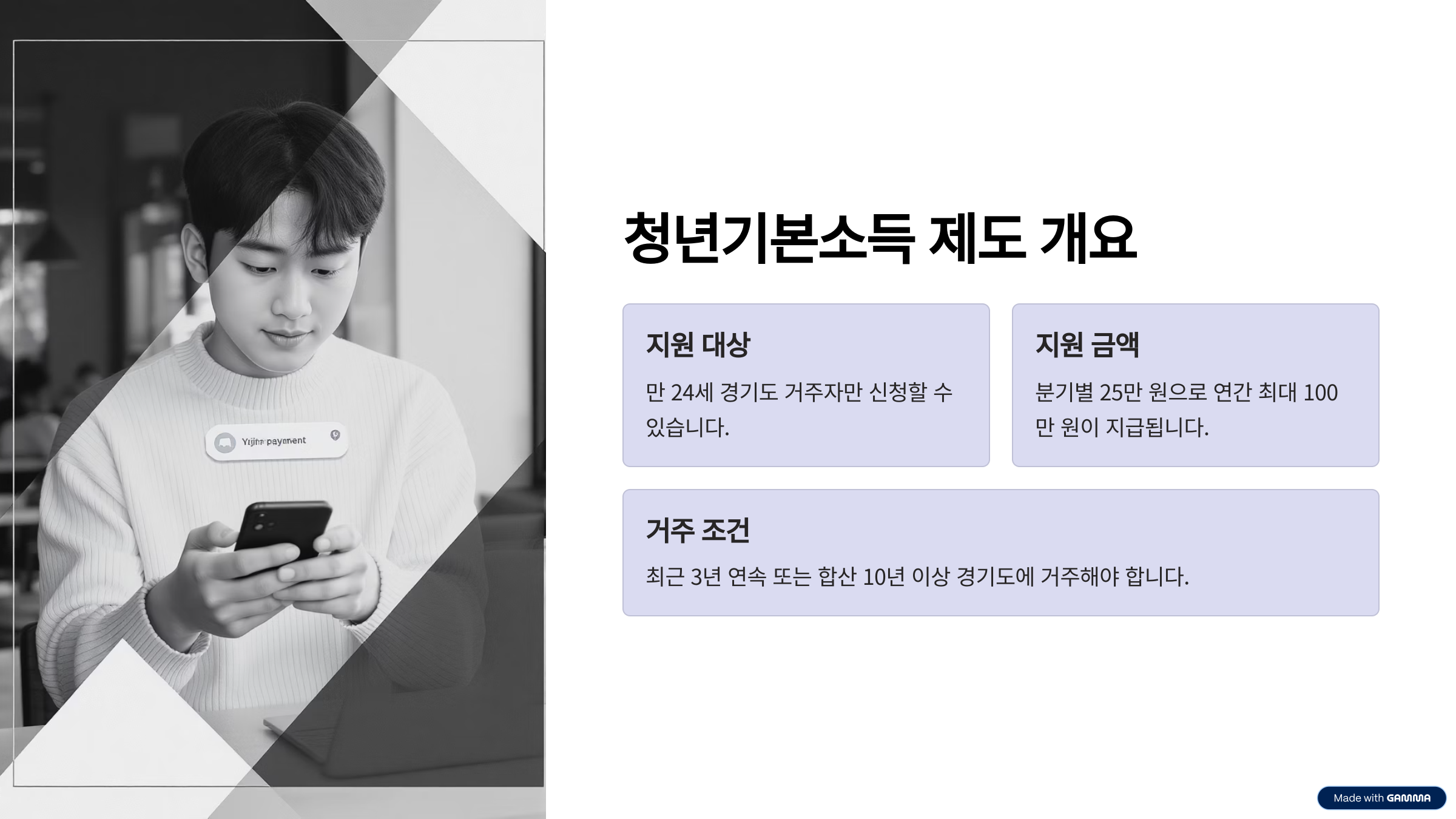 경기도 청년지원금