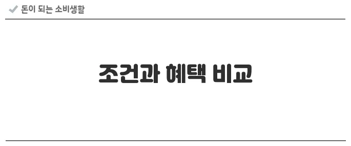 신혼부부 전세자금대출 비교 & 조건 정리