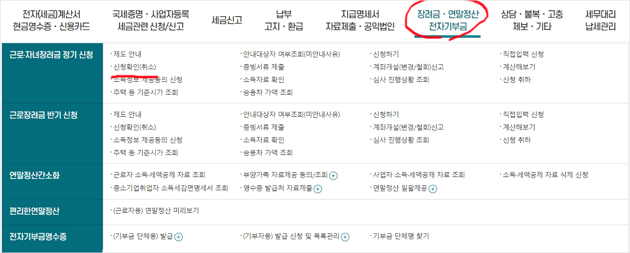 근로장려금 지급대상자 확인