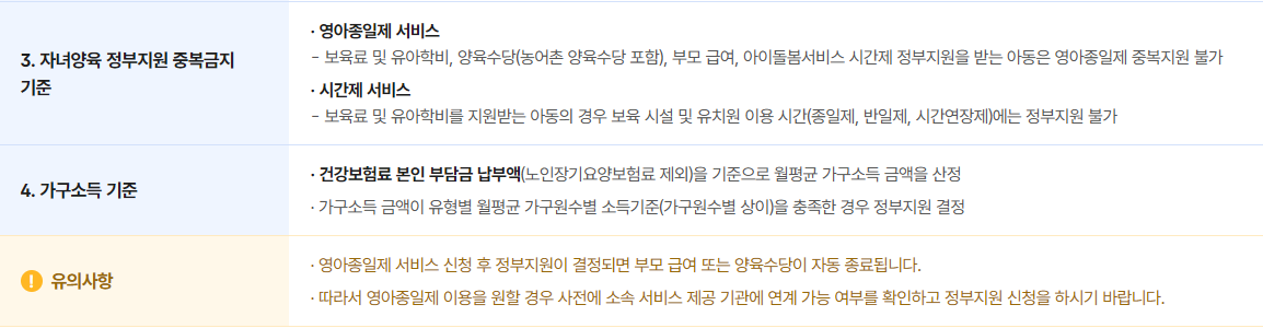 서비스 신청 자격