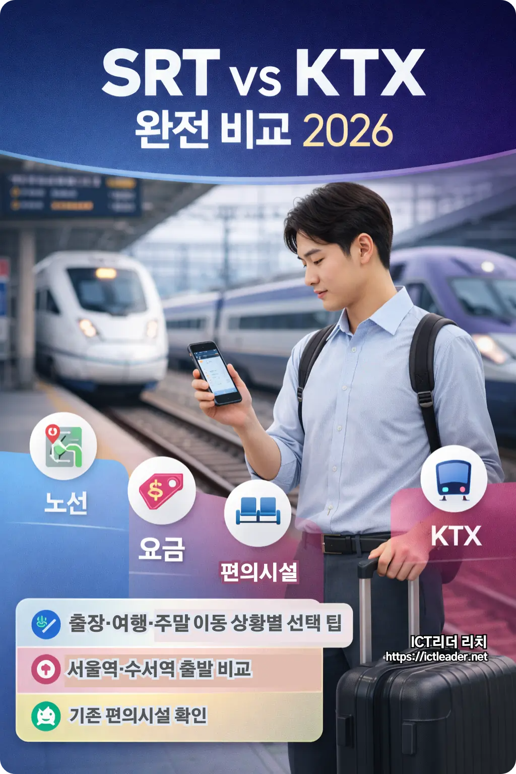 SRT와 KTX를 비교하는 남성 직장인 실사형 인포그래픽