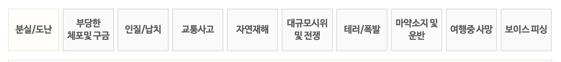 위기상황별 대처매뉴얼