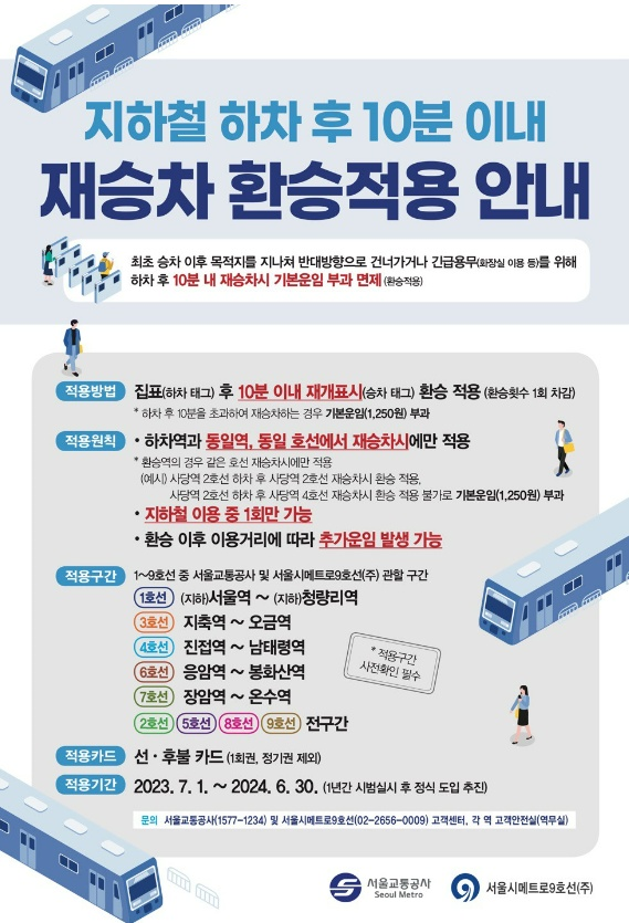 지하철 재승차 환승적용 안내문