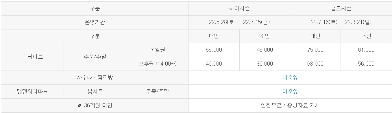 김해 워터파크 할인 롯데워터파크 할인예약방법 총정리 가격