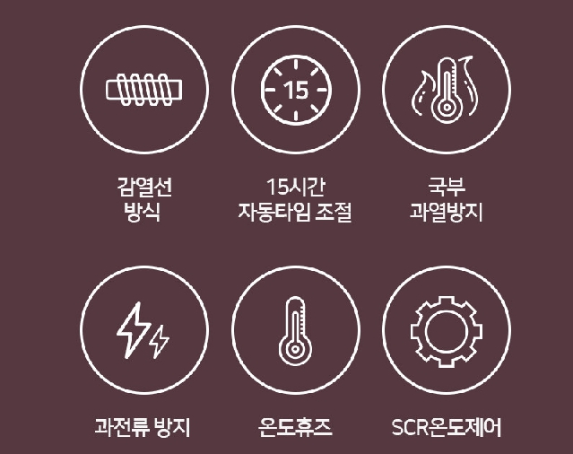 디디오랩전기요설명