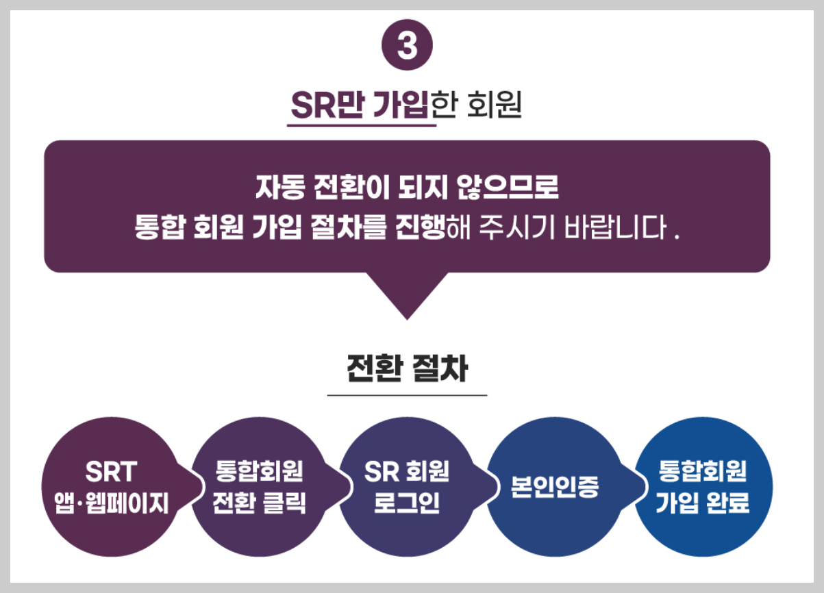 srt승차권예매