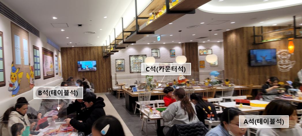 포켓몬카페-ABC좌석-위치