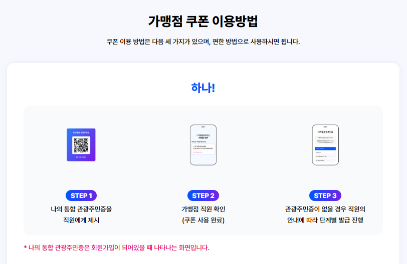 디지털 관광주민증 발급 및 이용방법
