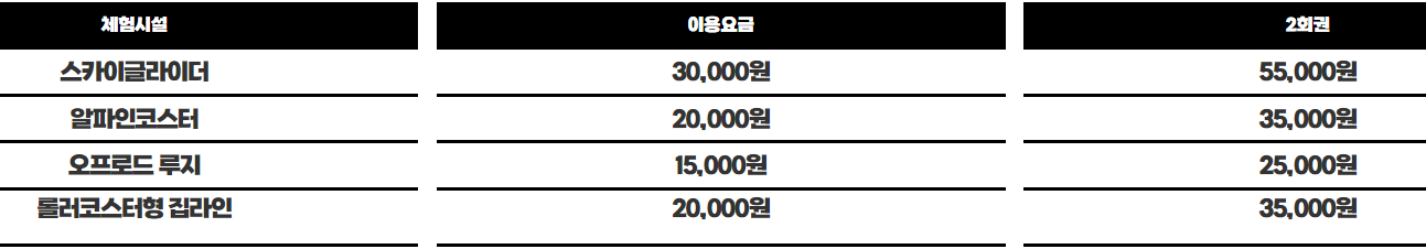 무릉별유천지