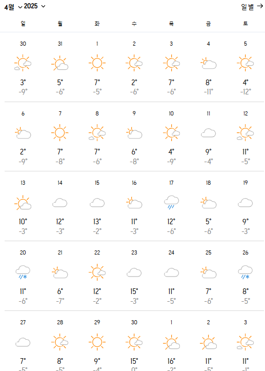 몽골 울란바토르 4월 날씨와 옷차림 행사정보 총정리