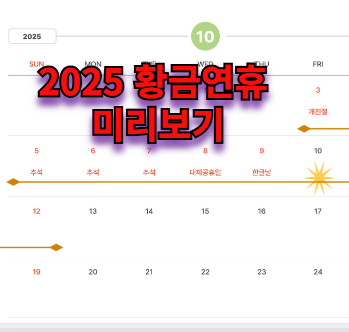 황금연휴 2025년도