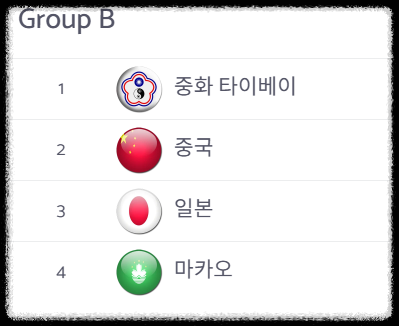 동아시아 여자배구