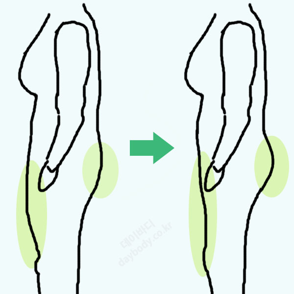 힙업운동